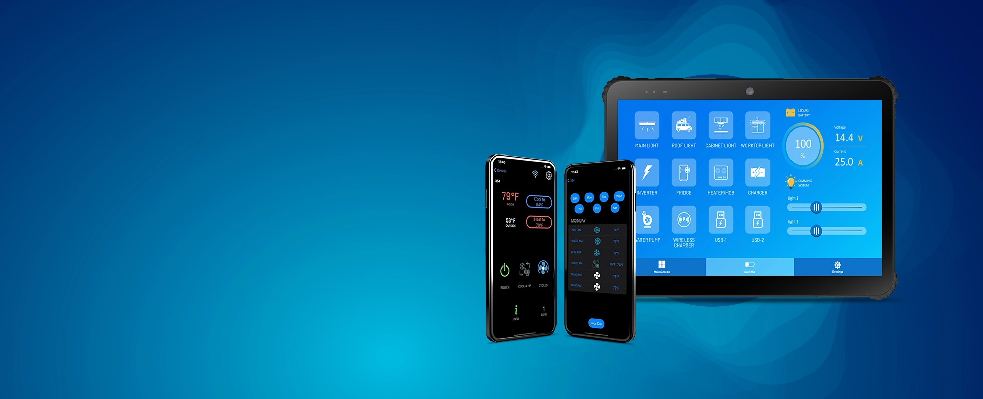 Application Software